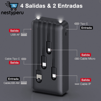Power bank Ecopower Carga rápida portati